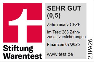 Stiftung Warentest: SEHR GUT (0,5) – Zahnzusatz CEZE, Finanzen 07/2025